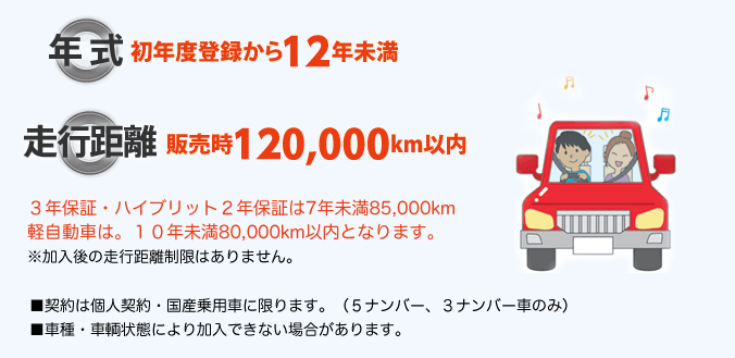 保証対象車
